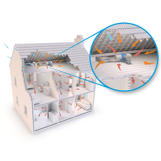 Drimaster House Images