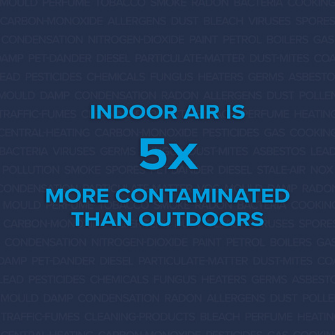 Indoor Air Quality Blog