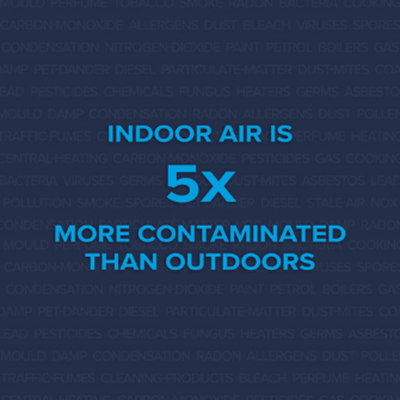Indoor Air Quality Blog