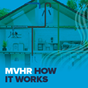 MVHR how it works video 