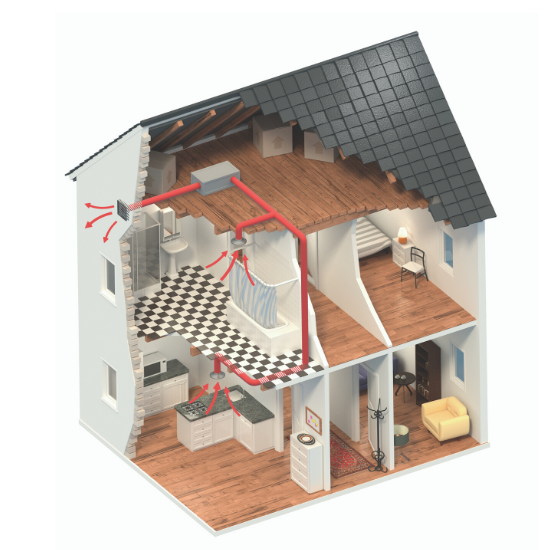 mechanical extract ventilation - House Image - nuaire