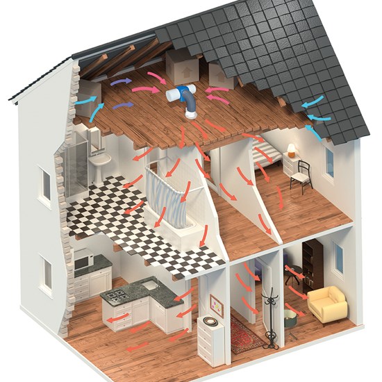 what is positive input ventilation and how does it work - nuaire