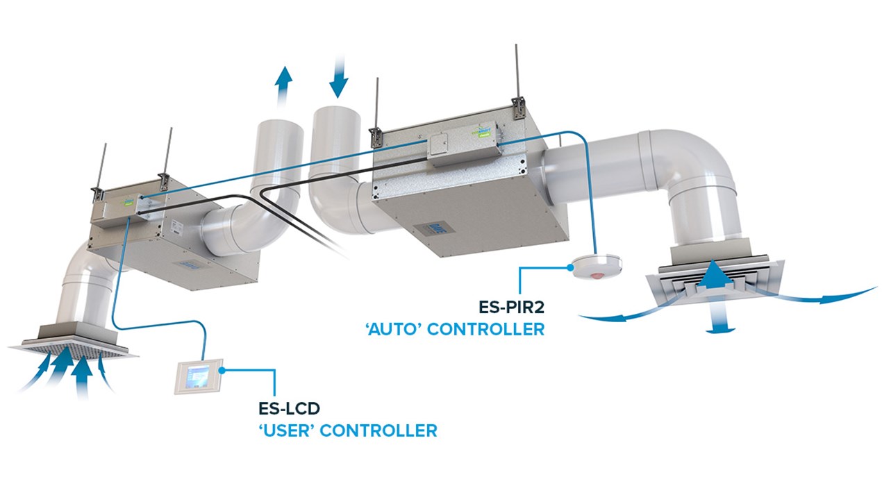 Typical-Ecosmart-System - Ecosmart Controls