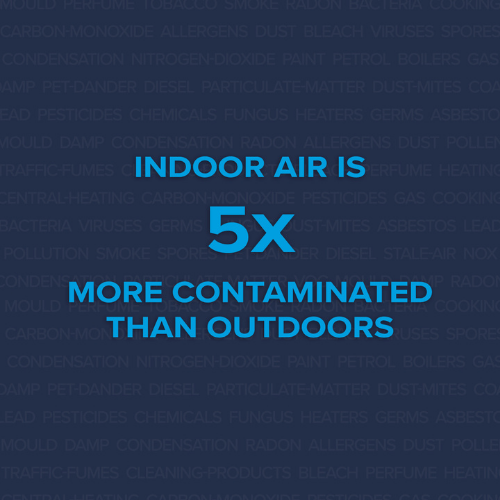 Indoor Air Quality Image