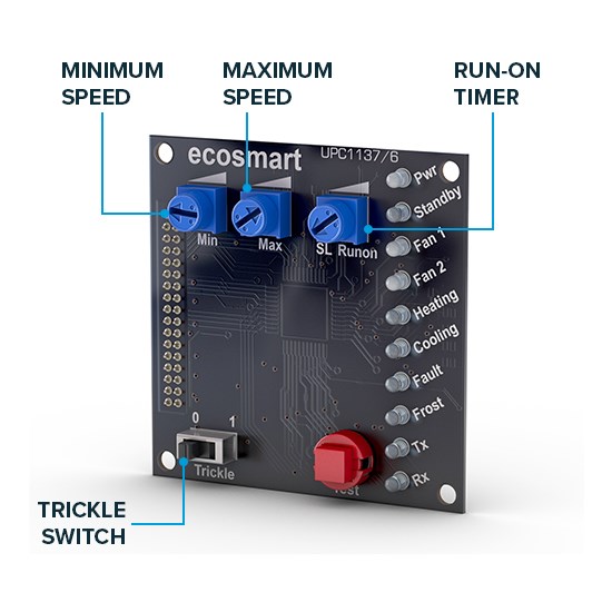 Commissioning Board - Ecosmart Controls